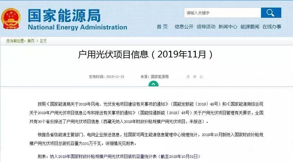 《國(guó)家能源局關(guān)于2019年風(fēng)電、光伏發(fā)電項(xiàng)目建設(shè)事項(xiàng)通知》